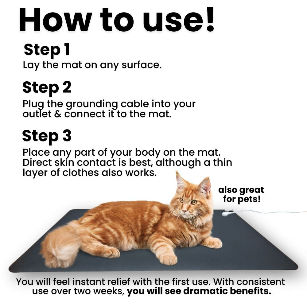 GroundingWell™ Mat