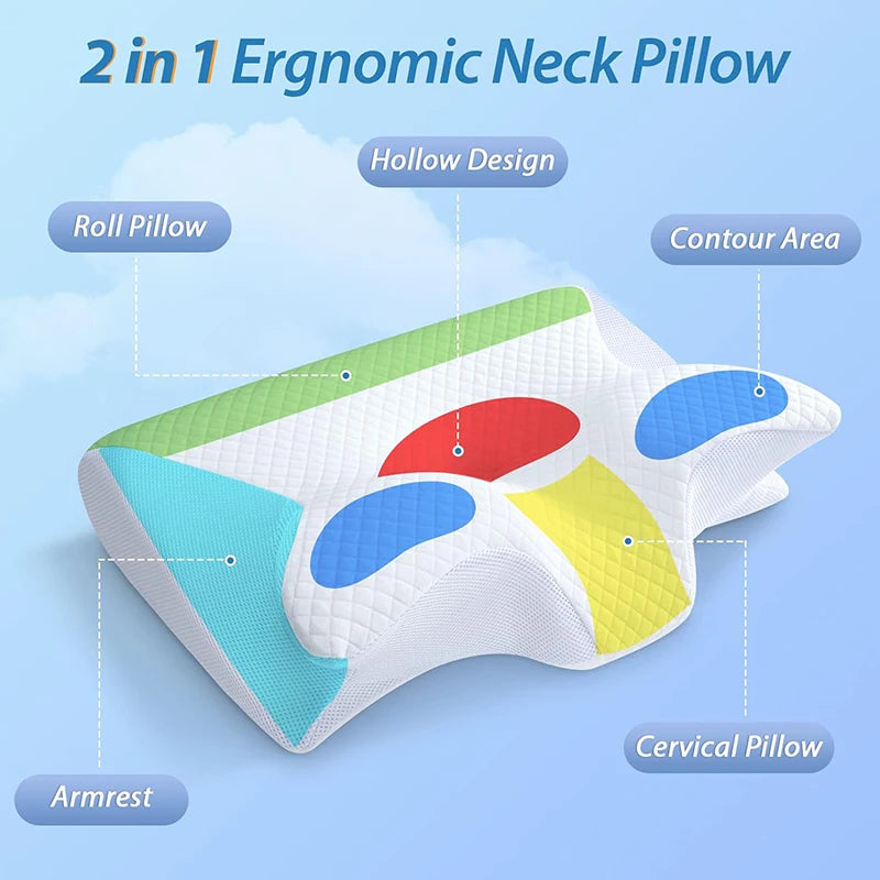 Ergonomic Memory Foam Cervical Pillow — Contoured Support for Ease & Neck Relief