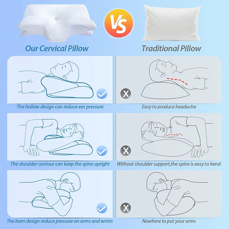Ergonomic Memory Foam Cervical Pillow — Contoured Support for Ease & Neck Relief
