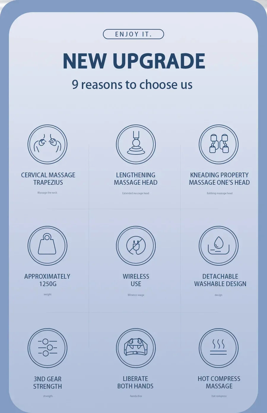 Heated Shiatsu Massage Shawl | Neck, Shoulder & Trapezius