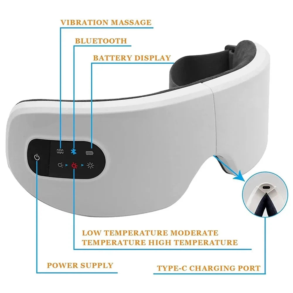 Rechargeable Smart Eye Massager | Heat & Vibration Therapy