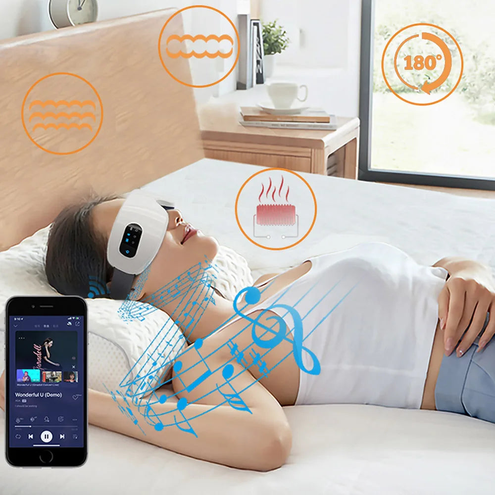 Rechargeable Smart Eye Massager | Heat & Vibration Therapy